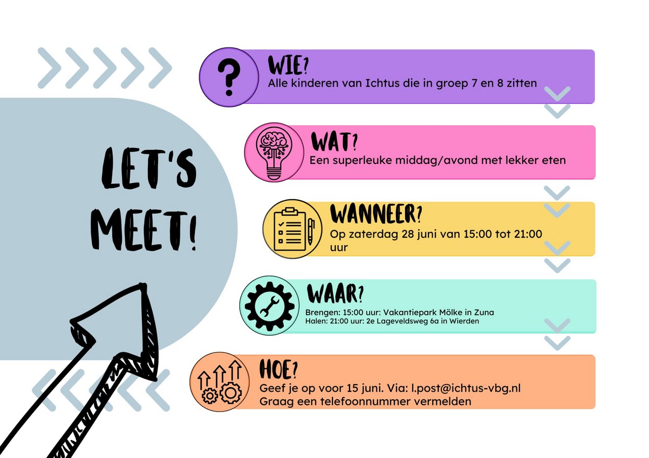 Gezellige middag voor groep 7 en 8 Promisland